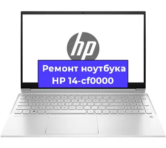 Чистка от пыли и замена термопасты на ноутбуке HP 14-cf0000 в Санкт-Петербурге